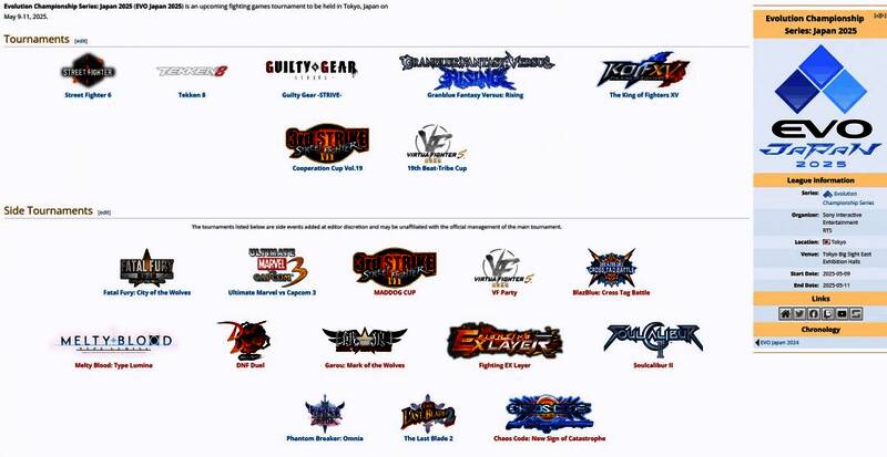 Coser完美还原《街霸》系列角色，气场强大引人注目