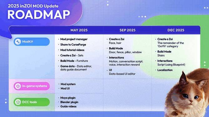 玩家利用早期MOD工具创建的角色形象展示