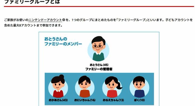 玩家在社交媒体上讨论任天堂账号验证问题