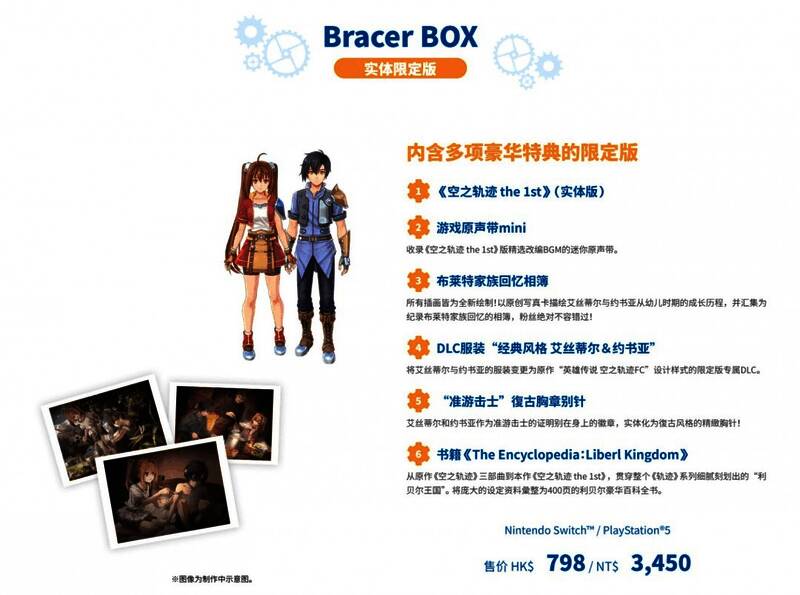 《空之轨迹 the 1st》限定版内含物品特写，包括徽章、设定集封面与原声CD