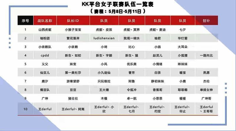 赛事直播间截图，显示观众互动界面与实时比分