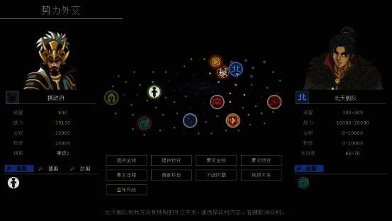 外交谈判界面截图，展示了联盟关系与影响力变化