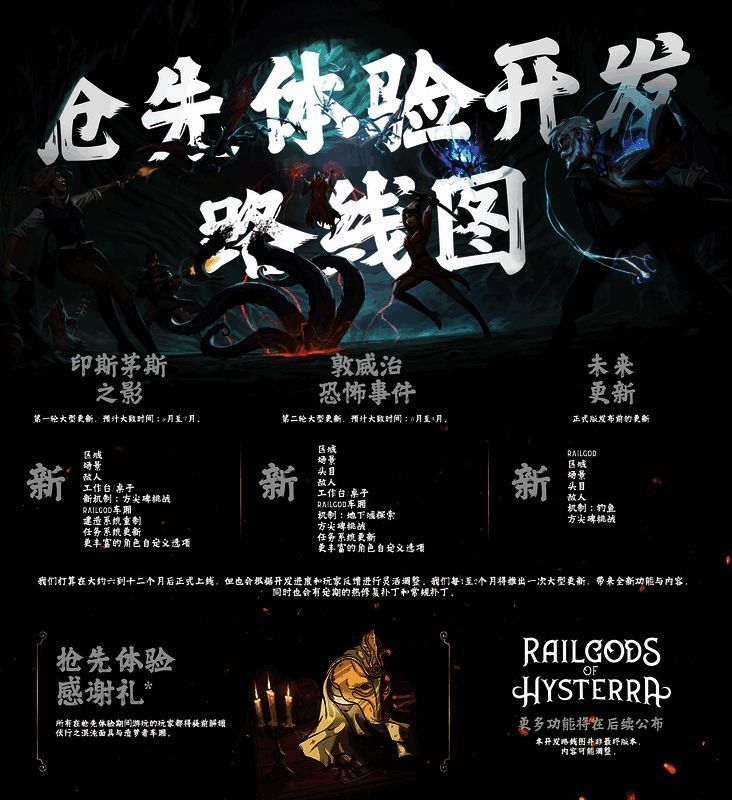 游戏未来更新内容概念图展示多个新区域和敌人的设计草图