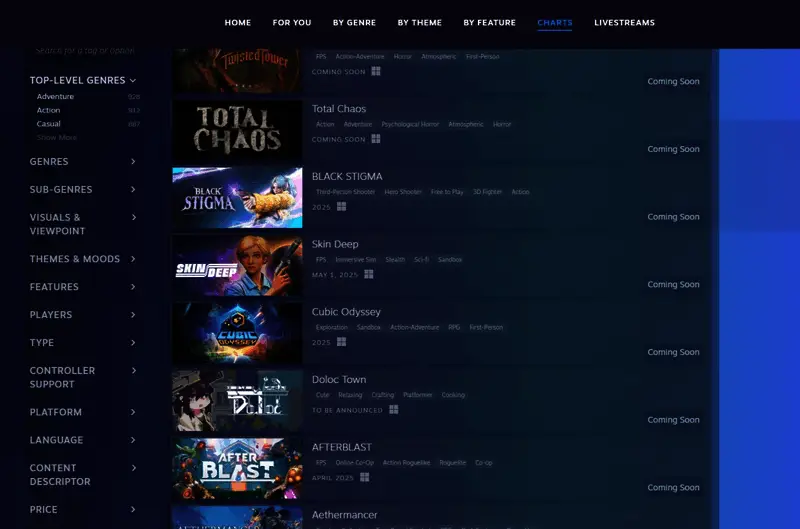 《多洛可小镇》Steam商店页面宣传图，展现像素风格下的废土世界