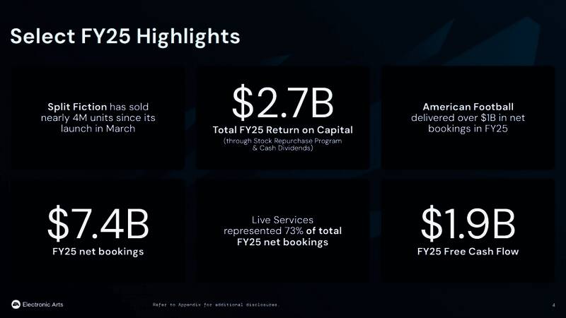 EA财报详细数据图解，包含收入来源与区域分布