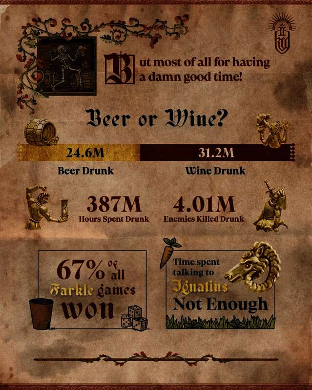 亨利手持红酒杯站在城堡阳台俯瞰远方的场景