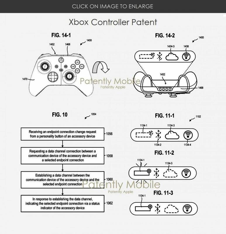 手柄二代正面与侧面结构展示，可见LED灯效与接口布局