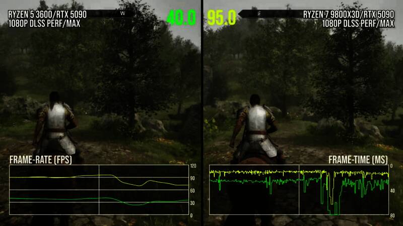 城市建筑细节展现，石砖纹理清晰可见，建筑结构复杂精细