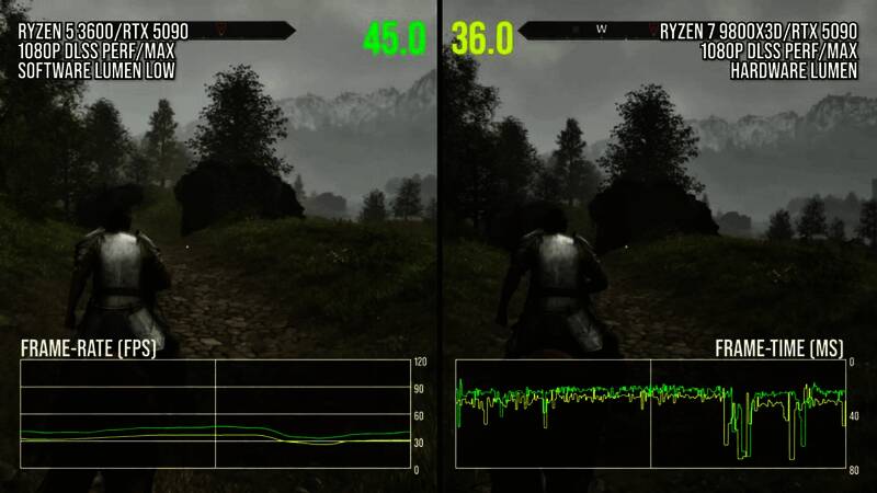 角色面部特写，皮肤质感细腻，表情生动自然