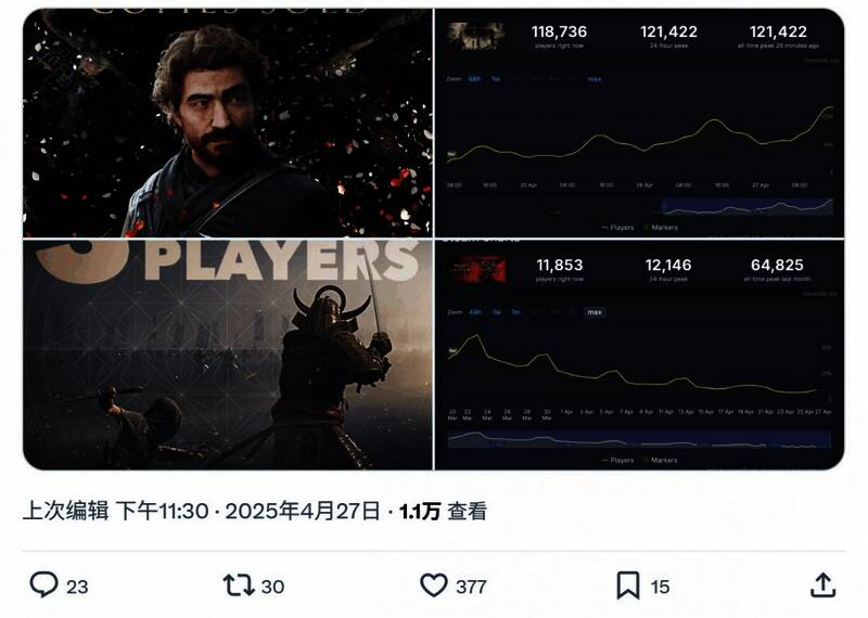 游戏战斗系统界面展示，凸显回合制策略玩法特色