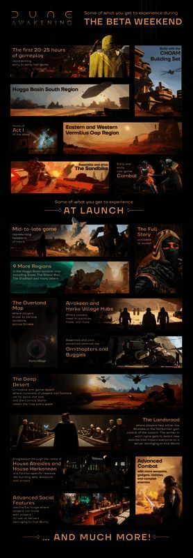 沙丘觉醒游戏场景展示，玩家角色在广袤沙漠中探索