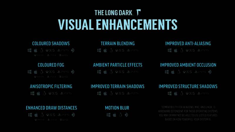 游戏角色在雪地中艰难前行，背景是风雪弥漫的荒野，气氛紧张而孤独