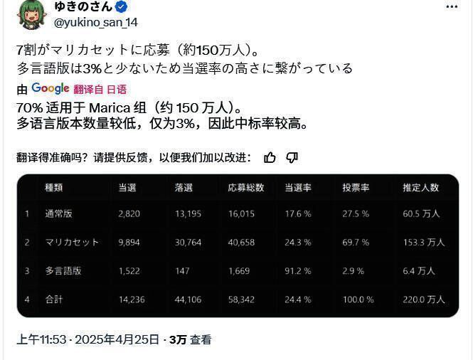 玩家排队预约Switch 2主机，现场气氛热烈