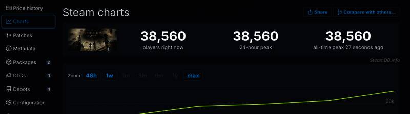 《光与影：33号远征队》战斗场景截图，展示主角团队协作作战的激烈场面