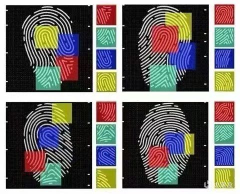 GTAOL赌场豪劫任务界面，展示指纹锁的详细操作界面和色块识别提示