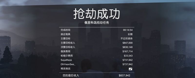 GTAOL佩岛劫案地图详细标注，包含关键道具、撤离路线与宝藏位置