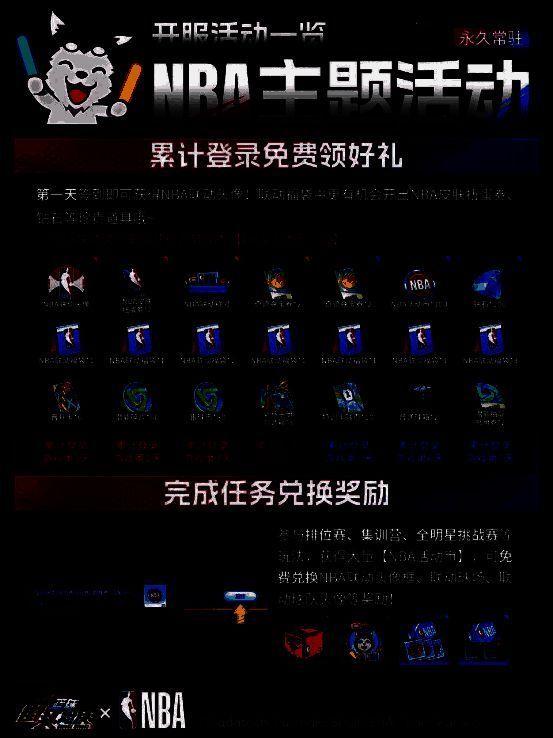 活动商店界面展示可用NBA活动币兑换的道具列表，包括头像、球场皮肤等