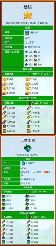 农场全景图，左侧是密集排列的酿酒桶，右侧是牧场区域，猪羊悠闲吃草