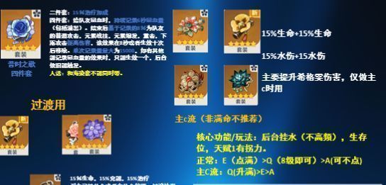 原神希格雯与其他角色组队战斗场景，画面中包含感电反应特效，角色站位清晰