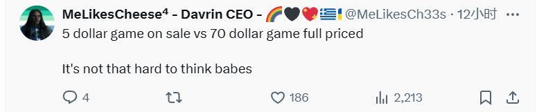 Reddit用户讨论帖截图，标题为‘拿打折老游戏比全价新作公平吗？’