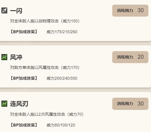 旋风斩技能说明界面，附带伤害数值与范围图示