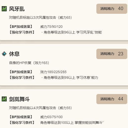 鼓舞士气技能描述，提升己方全体攻击力