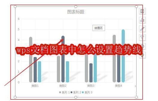 WPS软件界面截图，展示已打开的文档和其中的数据图表