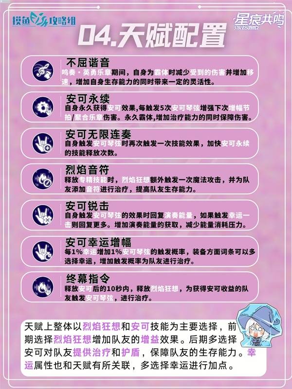 角色养成推荐图，狂音流加点路径与装备搭配清晰标注