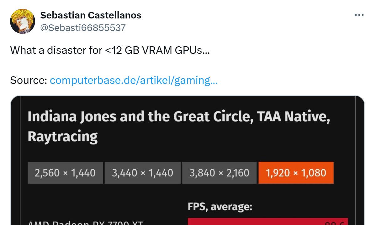 《夺宝奇兵：古老之圈》PC性能测试图表，显示多款主流显卡帧数远低于60帧