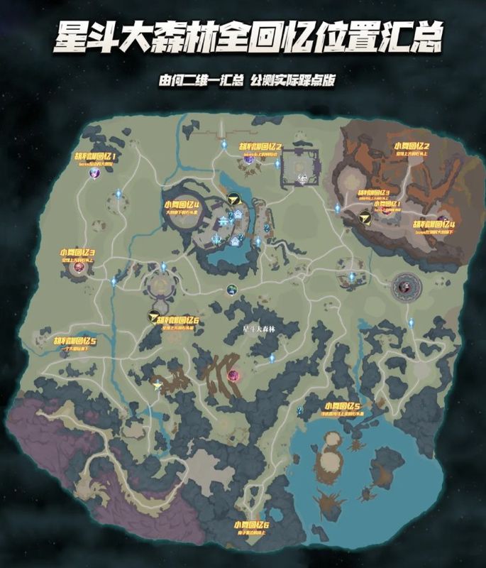 木屋内部场景，床上坐着一只粉色兔子形态的记忆体，周围环境昏暗但有微光聚焦在目标上