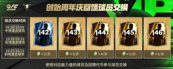 球员图鉴界面展示，包含梅西、C罗、哈兰德等现役与传奇球星头像墙