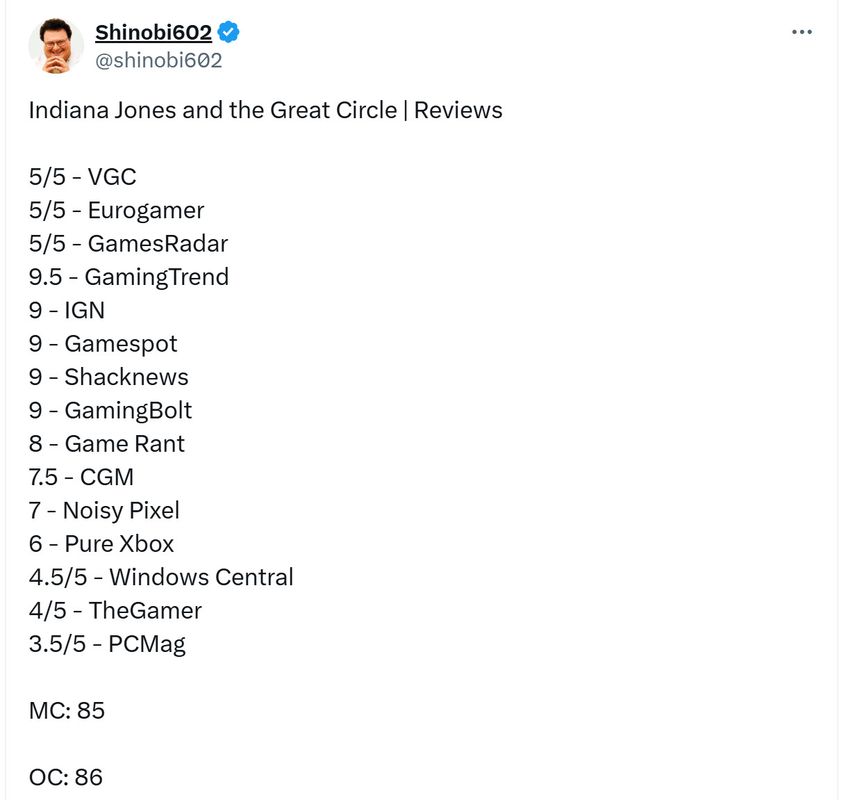 游戏媒体评分汇总图，显示IGN 9分、VGC 10分、Eurogamer 10分等高分评价