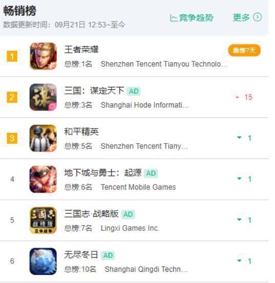 游戏内自动攻城界面截图，显示部队已部署至营帐，倒计时结束后将自动发起进攻