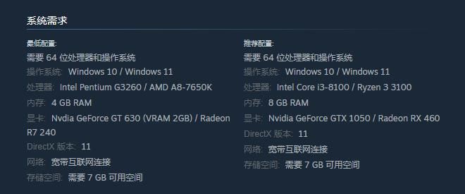 Steam配置需求截图，清晰列出最低与推荐配置的各项参数，界面简洁明了