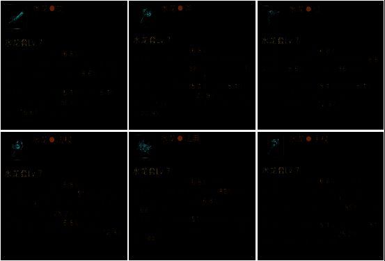 玩家在装备界面进行附魔操作的实机截图，界面清晰标注所需材料与成功率