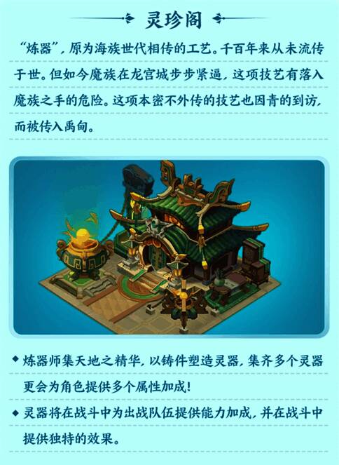 游戏界面展示灵器合成系统，多个灵器环绕主角旋转，属性条显示攻击力与防御力提升