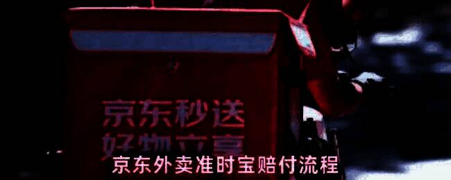 京东外卖准时宝服务说明页面截图，展示超时赔付规则和优惠券发放机制