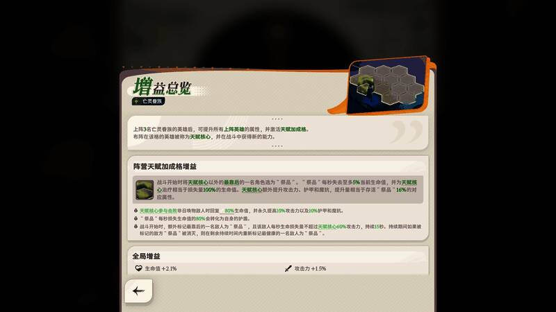 游戏内阵营天赋界面展示，屏幕上显示亡灵、耀光、蛮血等阵营图标及对应增益效果