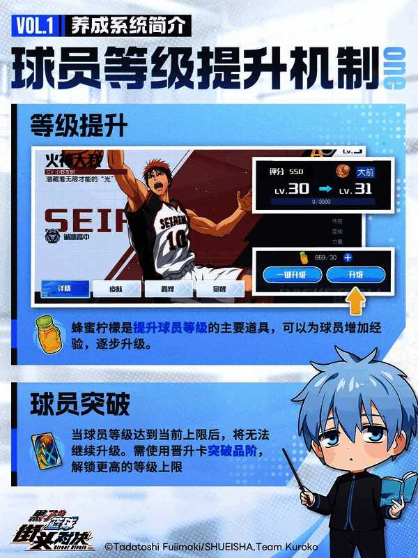 游戏内道具界面展示，蜂蜜柠檬图标清晰可见，周围标注经验值加成数值