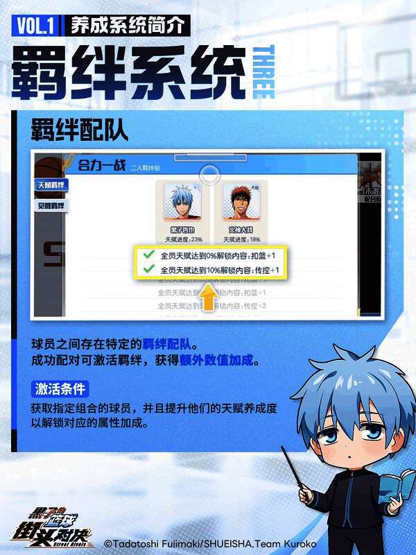 挑战任务界面截图，显示当前任务目标及所需球员位置