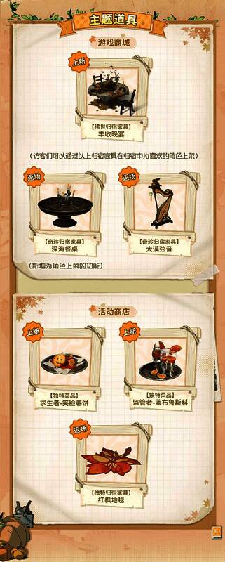 游戏商城返场界面截图，展示深海餐桌、大漠弦音和红枫地毯三款归宿家具的预览效果