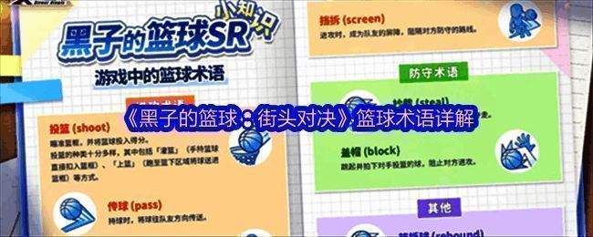 《黑子的篮球：街头对决》游戏主界面展示，角色立绘鲜明，界面充满动漫风格与篮球元素