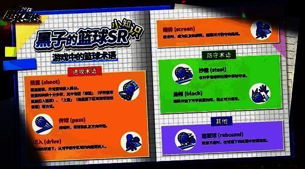 游戏中两名角色在篮下激烈争抢篮板球的瞬间，一人跃起争球，另一人奋力卡位，场面紧张刺激