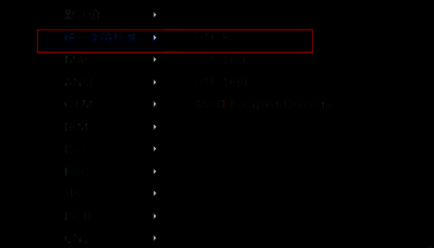 编码菜单中选择UTF-8选项的界面截图