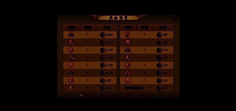 雕纹兑换界面截图，显示紫色与橙色雕纹的8折优惠标识及剩余购买次数