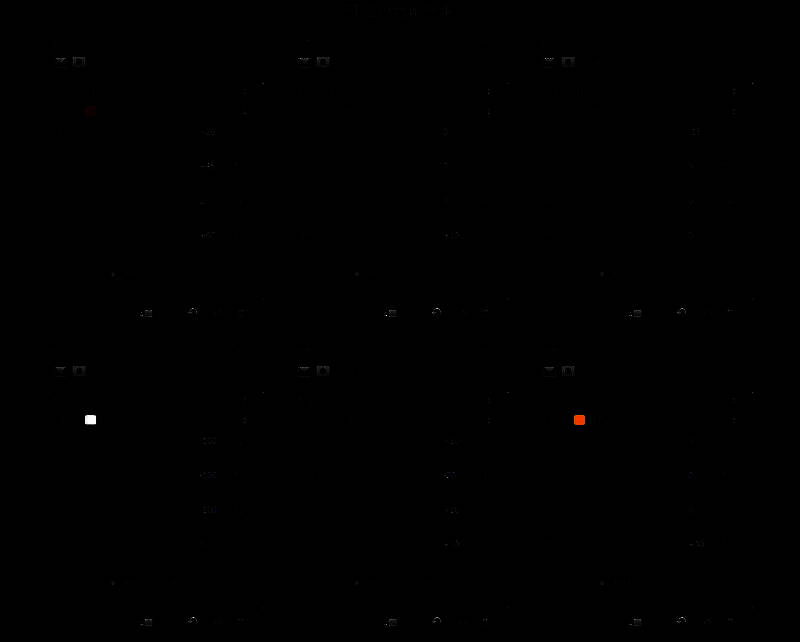 最终合成全貌，花仙子置身于光影交错的森林中，蝴蝶翩跹