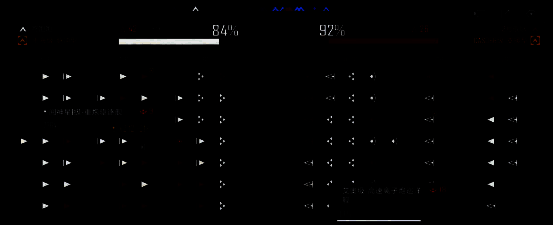 演习战报界面截图，展示了详细的战斗数据分析图表