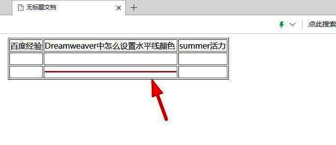 最终网页展示效果，红色水平线将内容区块清晰划分