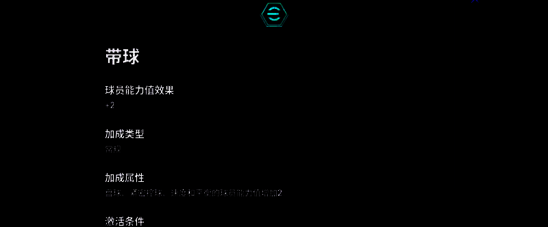 球员技能树界面，重点展示带球+2增能属性