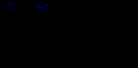 平台右上角弹出菜单，高亮显示‘工具箱’选项